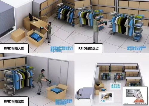 rfid标签 rfid防盗扣 双频防盗扣 rfid双频标签 服装rfid 皮具rfid 鞋rfid